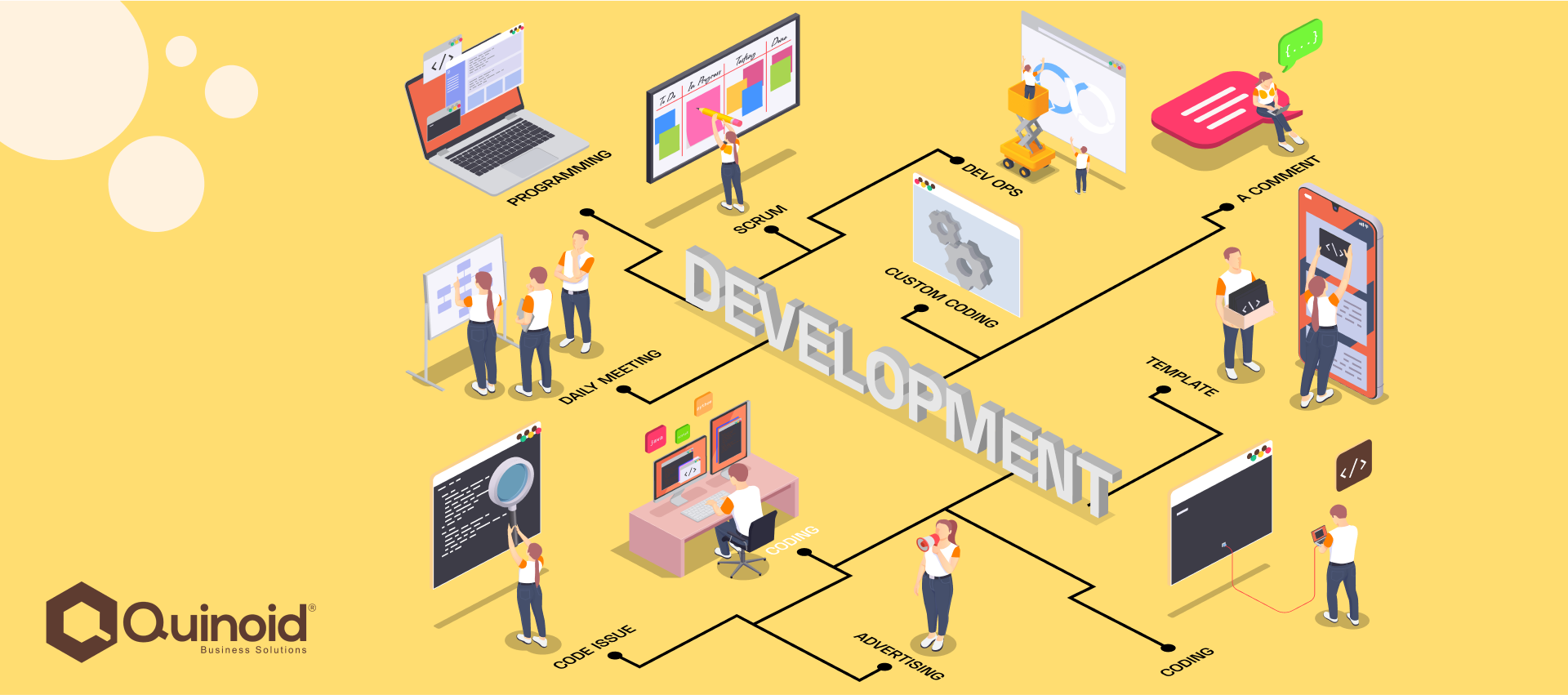 World of Web Development